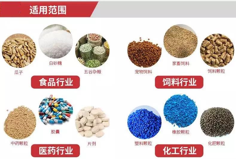 z型连续式斗式颗粒提升机适用的物料.jpg