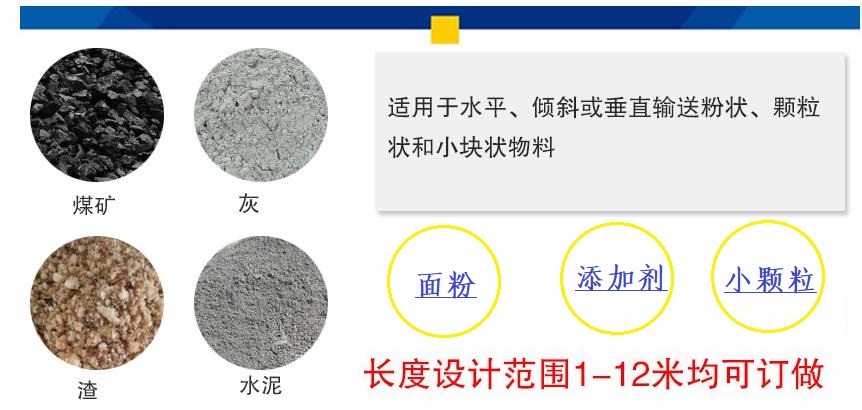 螺旋给料机适用物料