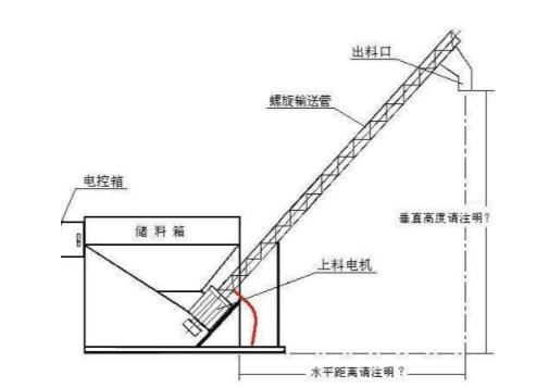 黑龙江不锈钢螺旋提升机厂家-螺旋上料机定制