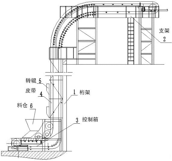 垂直Z型上料机结构